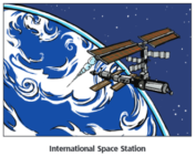 Drawing of the International Space Station