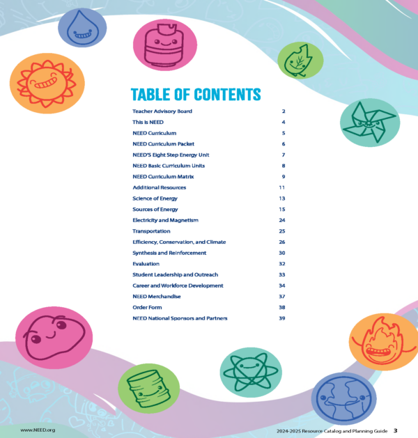 Table of Contents for the 2024-2025 Resource Catalog