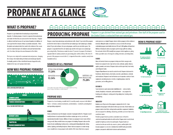 Energy at a Glance (Free Download) - Image 4