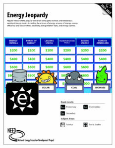 Energy Jeopardy 24-25 Guide Cover. Sidekicks playing Jeopardy.