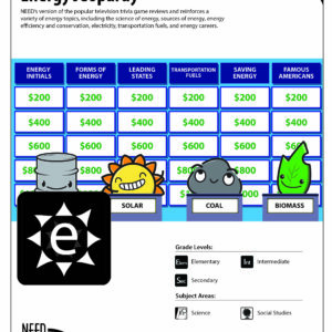 Energy Jeopardy 24-25 Guide Cover. Sidekicks playing Jeopardy.