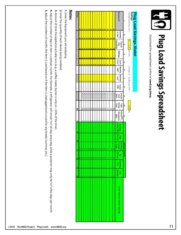 Plug Loads (Free PDF Download) - Image 4