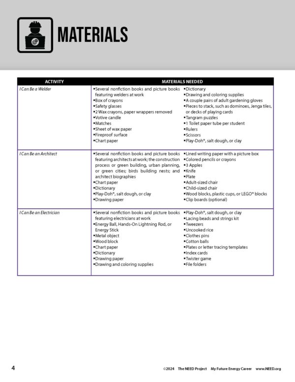 My Future Energy Career (Free PDF Download) - Image 4