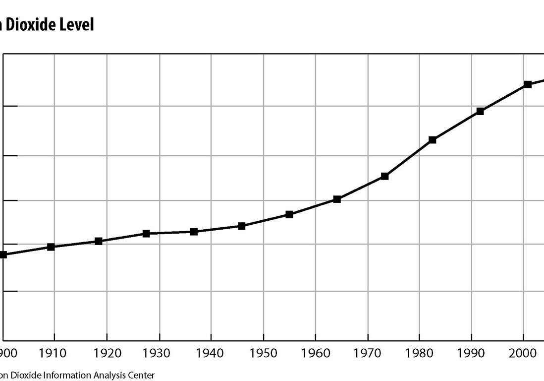 Carbon Capture graphic