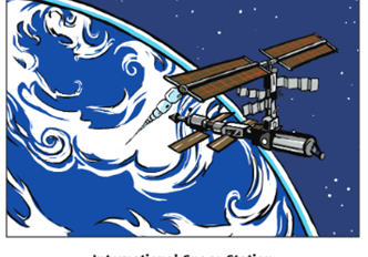 Drawing of the International Space Station