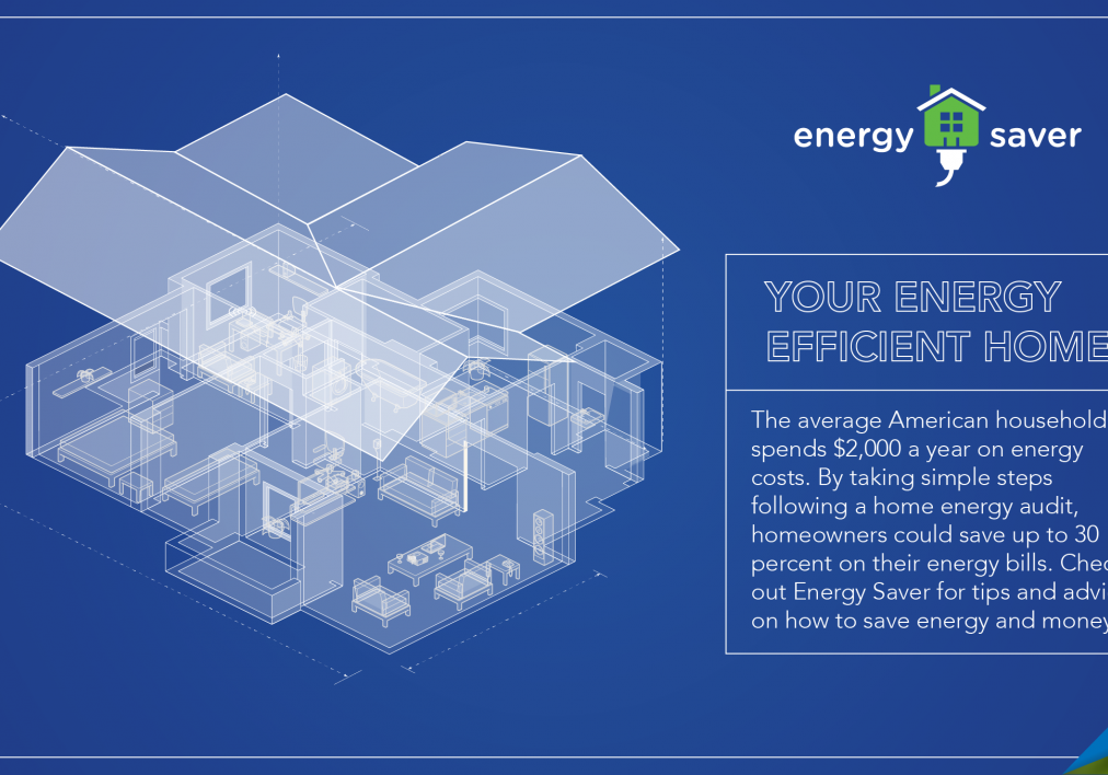 Tips for saving energy